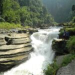 Chittagong District